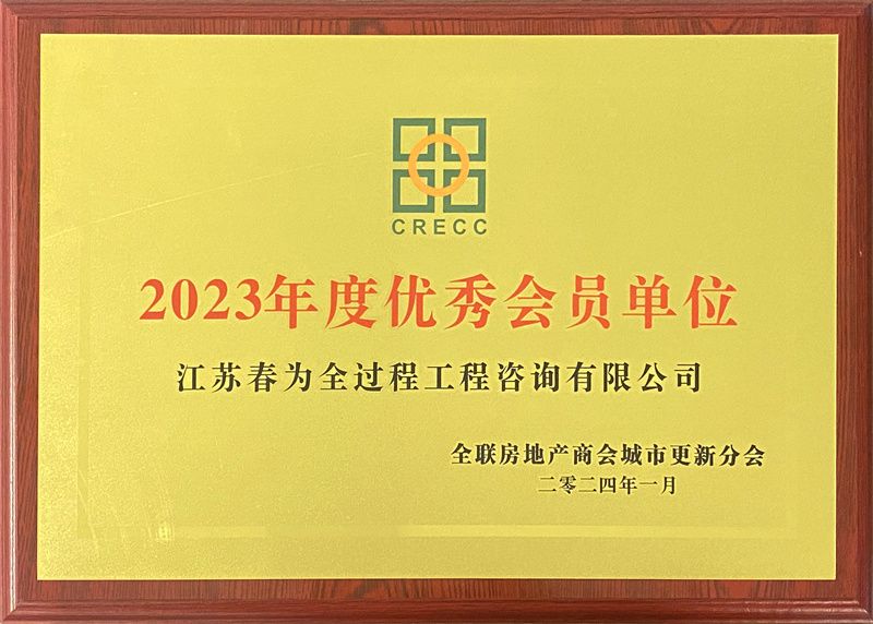 2023城市更新优秀会员单位